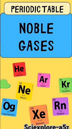 Noble gases.Noble gases and its importance.Periodic table noblegases.Easy explanation of noble gases