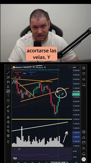 BITCOIN (BTC) REVIVE con una VUELTA en V, pero con DIVERGENCIA BAJISTA