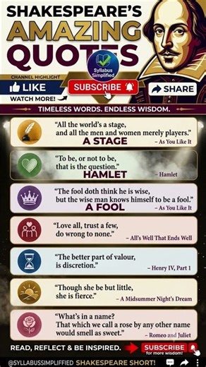 Which Shakespeare Quote Matches Your Life Right Now?