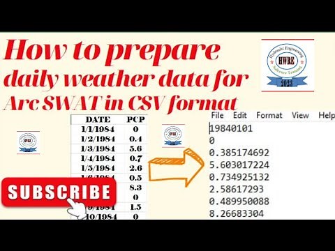 How to prepare daily weather data for Arc SWAT in CSV format|‪@hydraulicengineering8463‬|#swat#2024