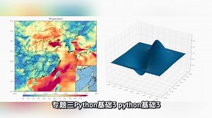 WRF模拟结果可视化：用Python绘制专业气象图形