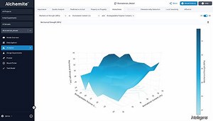 Software Features Empower Process Optimization - Chemical Engineering