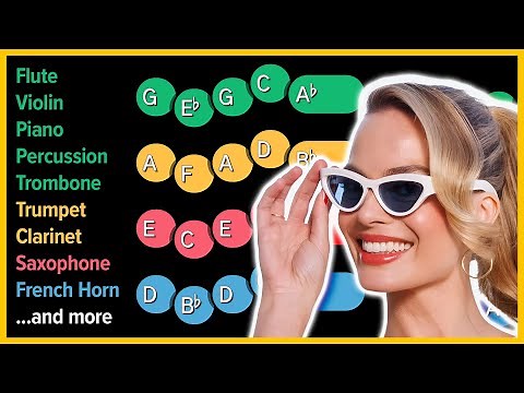 How to play Barbie Girl on Any Instrument | Musimple