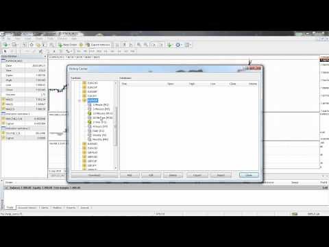 How To Download Historic Data Using The MetaTrader 4 Trading Platform