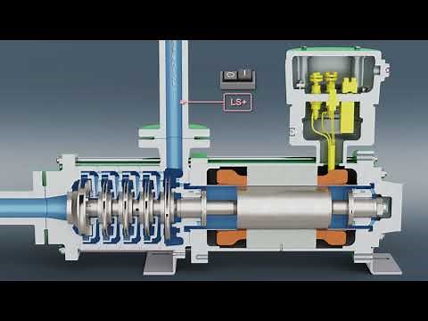 HERMETIC | CAM Canned motor pump | EN