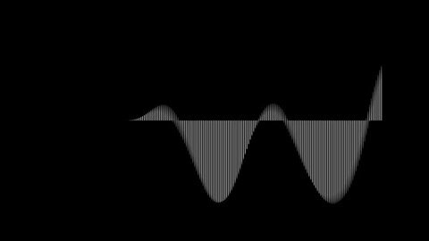 clip-3989283761-undulating-sine-wave-graph-signal-oscillates-erratically