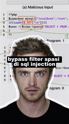 How to bypass space filtering in SQL injection