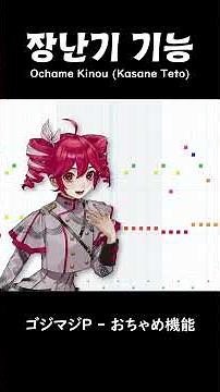Ochame Kinou (Kasane Teto) / おちゃめ機能 / Chrome Music Lab (Song Maker)