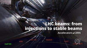 One week left until the #LHCRun3 🌟 ❓How many bunches are there per beam? ❓How long does it take to ramp up the beam energy to 6.8 TeV? ❓At what point will we be able to declare stable beams? To help you understand what will happen next week as the #LHCRun3 begins, Delphine Jacquet and Georges Trad, Engineers-in-Charge at the #LHC, explain the beam lifecycle at the Large Hadron Collider – from the injection of protons to stable beams. Join us LIVE on 5 July, 16.00 CEST, to celebrate the start of