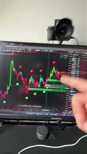 This is elitealgo the best indicator on trading view ￼