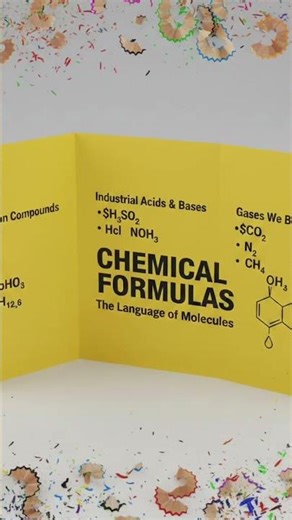 Chemical Formulas class 10th