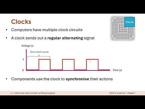 How Clock Speed and Number of Cores Affect CPU Performance