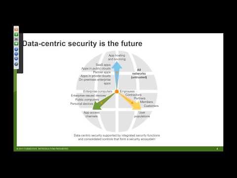 Data Classification for Data Security featuring Forrester