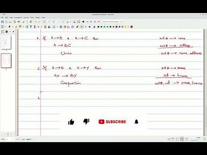 Understanding Armstrong Axioms for Functional Dependencies
