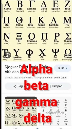 Menghafal dengan lagu : Alpha beta gamma delta