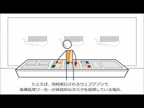 Amazon EC2 Container Service のご紹介（日本語字幕）