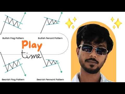 Pennant & Flag Pattern Trading Strategy | Powerful Continuation Strategy🔥