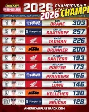 That’s a wrap on the 2026 KICKER AFT Singles season. 🏁