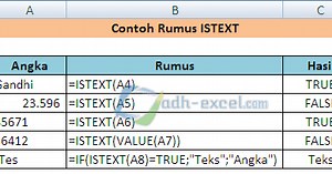 Rumus ISTEXT Di Excel Untuk Mendeteksi Isi Cell Adalah Teks Atau Bukan