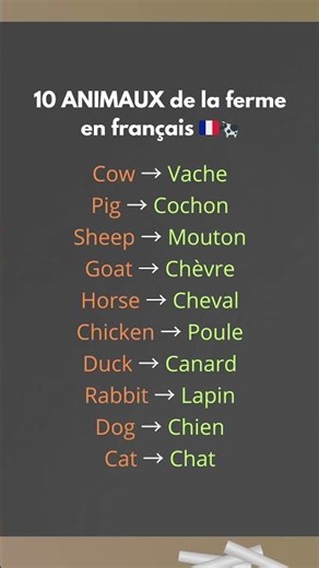 Les ANIMAUX de la ferme 🇫🇷🐄 Vocabulaire animalier