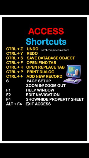 10K views · 57 reactions | Access Shortcut #computer #shortcut #KeyboardTips #mouse #keyboard @top fans | NECI Computer Institute | Facebook
