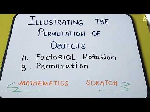 Illustrating the Permutation of Objects