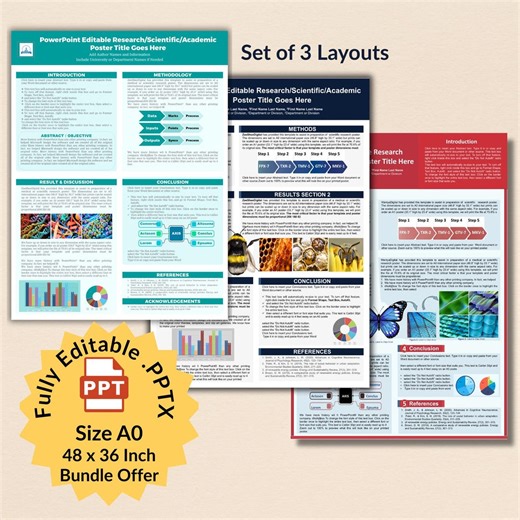 Scientific Poster Template A0 Powerpoint | Editable Academic Research Conference Poster Bundle - Etsy