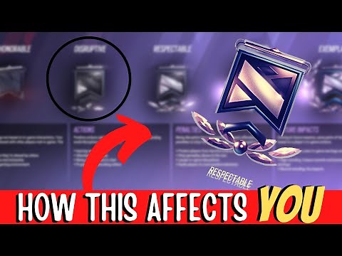 R6 Reputation System EXPLAINED - Rainbow Six Siege