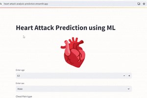 Heart disease analysis using ml and deep learning