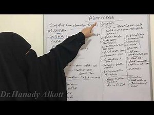 😱🙄🤔 Adenoviruses 🤨🤯😩