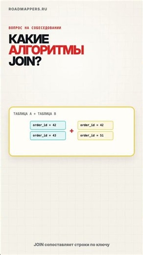 Как бывают типы физических JOIN в SQL?