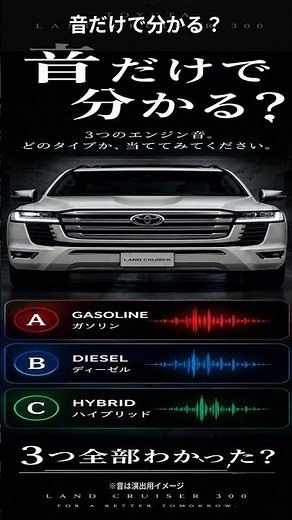 音だけで分かる？ランクル300の3択サウンドクイズ【演出音】 #Shorts