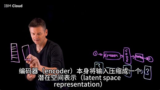 【中翻】IBM教授讲解什么是Autoenconders?(AI必修课)