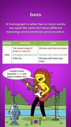 Bass: Homographs Explained