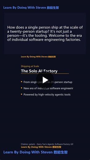 gstack: Garry Tan s Open Source Software Factory Technical Highlights gstack is an open-source orchestration layer for Claude Code, developed by Garry Tan (CEO of Y Combinator). It transforms the AI… | Learn By Doing With Steven
