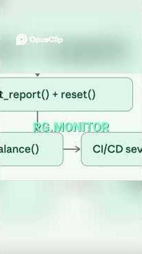 Learn Q Learning Code Step by Step Python Guide
