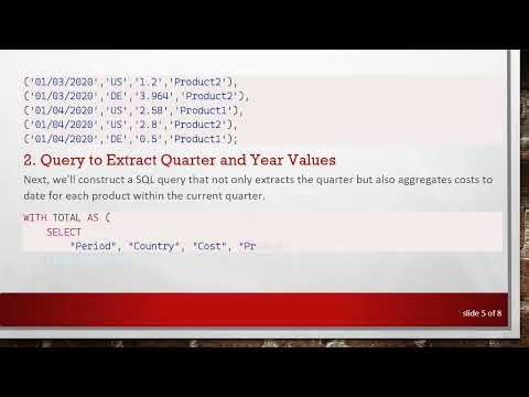 Retrieving Quarter and Year Values from Dates in SQL
