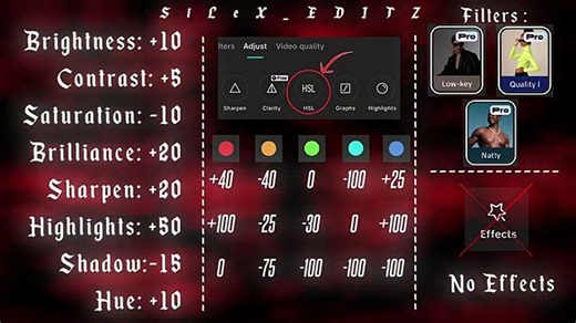 ✨Level Up Your Edits: FREE CC Pack Like AE on CAPCUT...!!