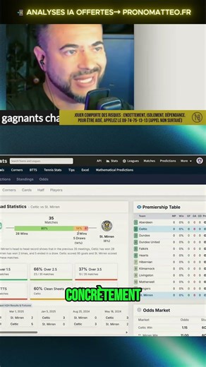 Analyse Celtique vs Saint-Mirren: Gagner vos paris #shorts