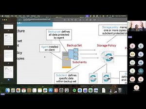 Day 2 Commvault FREE Training Cyber Recovery Cyber Resiliency 05-Jan-2026