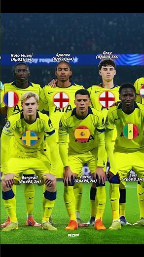 Tottenham Hotspurs Squad vs PSG 5-3 | UEFA Champions League 25/26