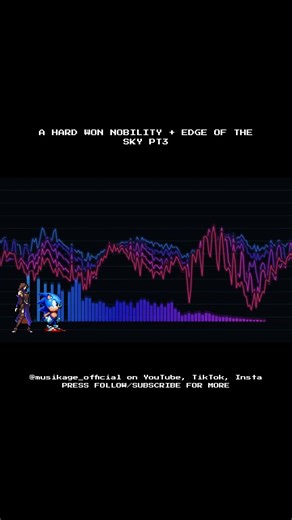 A Hard Won Nobility + Edge of the Sky #Shorts Pt. 3