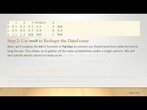 How to Convert a List of Dictionaries into a DataFrame with Pandas