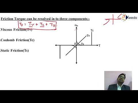 Components of Load Torques - Electrical Drives - Drives and control