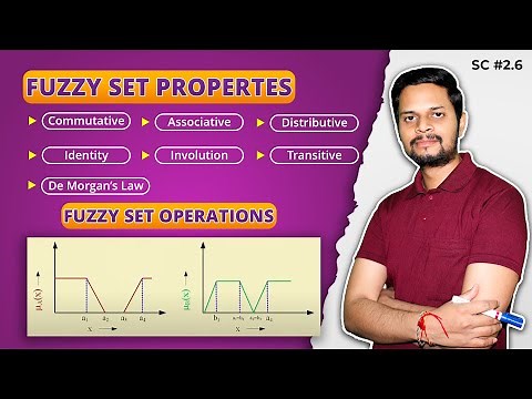 2.6 | Fuzzy sets properties | Operations example