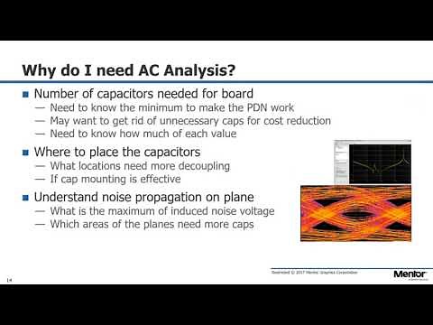 HyperLynx PI for AC Analysis