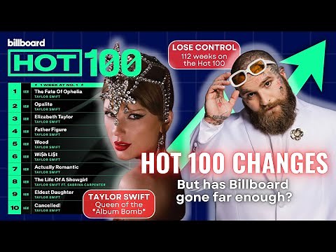 Billboard’s New Hot 100 Rules Fix One Problem… But Not the REAL One