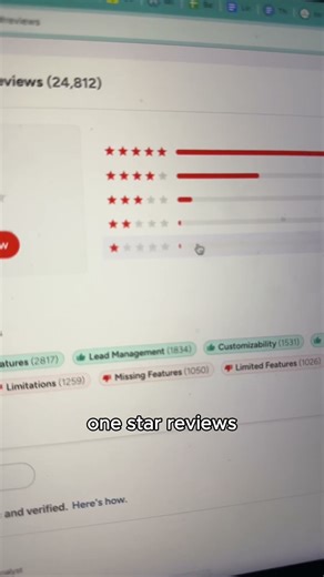 Write ads that give you results with this hack #ads #facebookads #b2bmarketing #b2bads