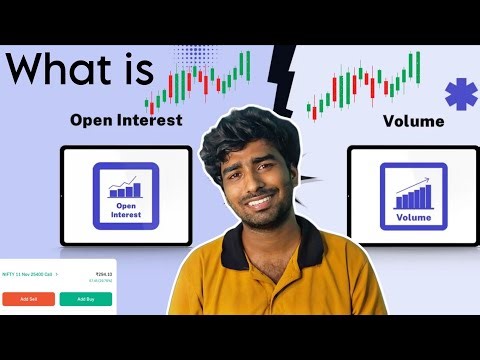 Open Interest vs Volume Explained | The Secret Behind Option Price Moves