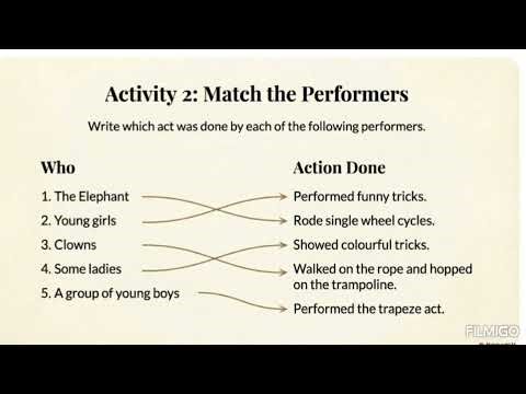 WBBSE class six english - Fragnance - Lesson 3- part 1